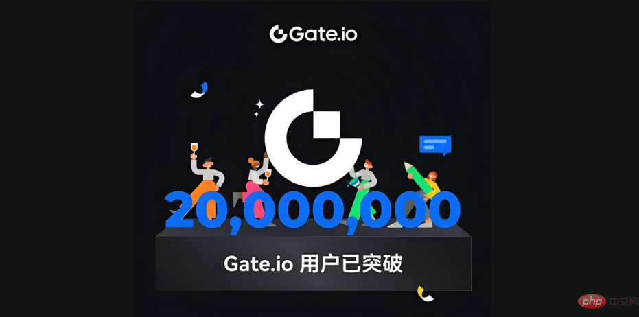 比特币主流交易所全球排名top10推荐