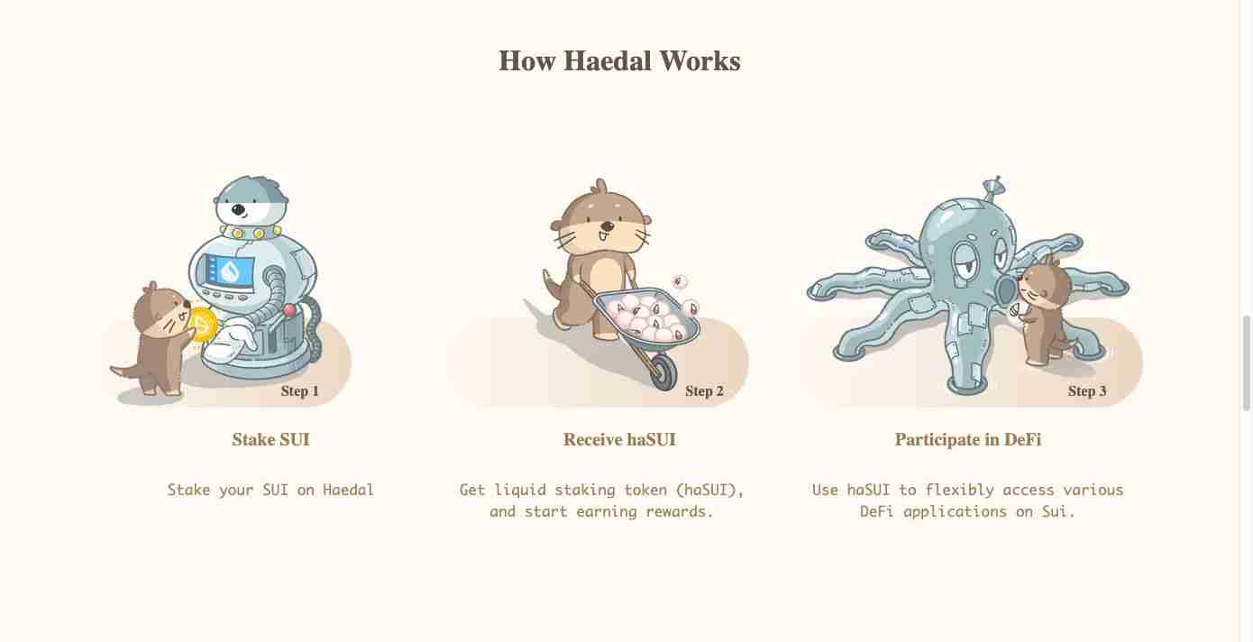 Haedal币空投震撼来袭!什么是 Haedal Protocol (HAEDAL)?一文介绍
