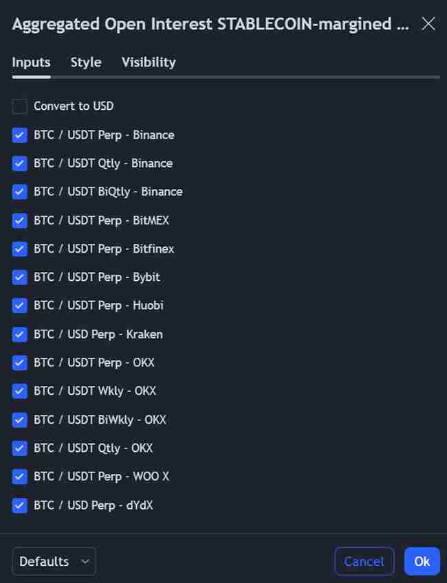 比特币期货数据怎么看?未平仓量、多空比、净多头、净空头是什么?