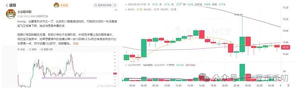 特朗普言论引发市场波动,比特币本周或挑战112000美元大关,TRB暴涨50%成焦点