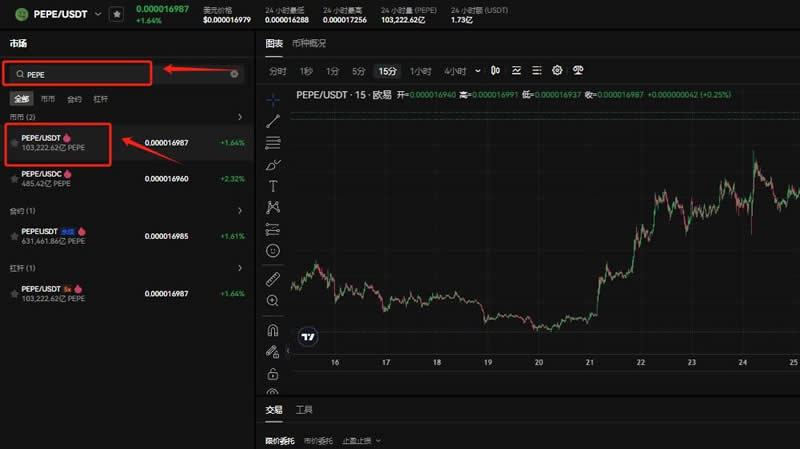 PEPE币价格预测:未来几周继续上涨至0.00007207美元(2025.5.28)