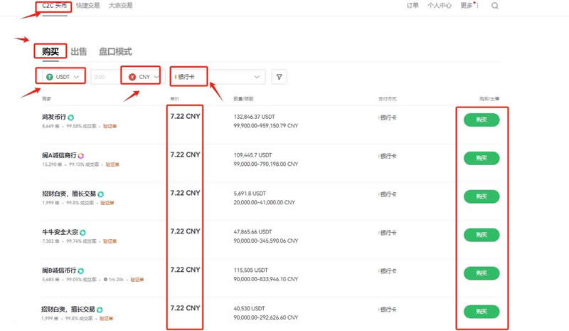 PEPE币价格预测:未来几周继续上涨至0.00007207美元(2025.5.28)