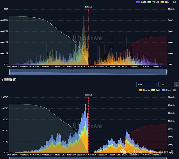 特朗普言论引发市场波动,比特币本周或挑战112000美元大关,TRB暴涨50%成焦点