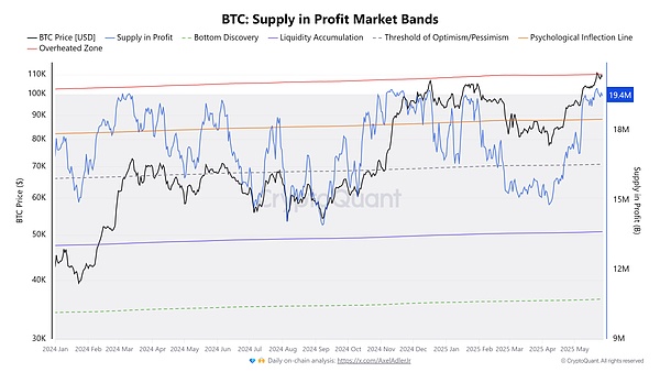 特朗普媒体集团确认25亿美元比特币融资 CA代币暴涨或成市场新星