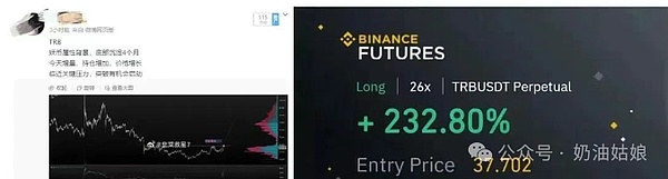 特朗普媒体集团确认25亿美元比特币融资 CA代币暴涨或成市场新星