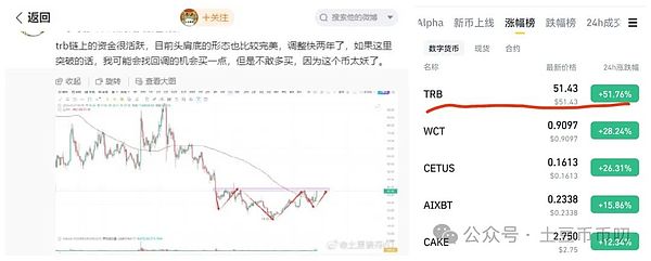 特朗普言论引发市场波动,比特币本周或挑战112000美元大关,TRB暴涨50%成焦点