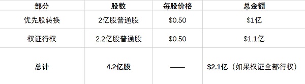 孙宇晨推动波场TRON上市:加密行业的新里程碑