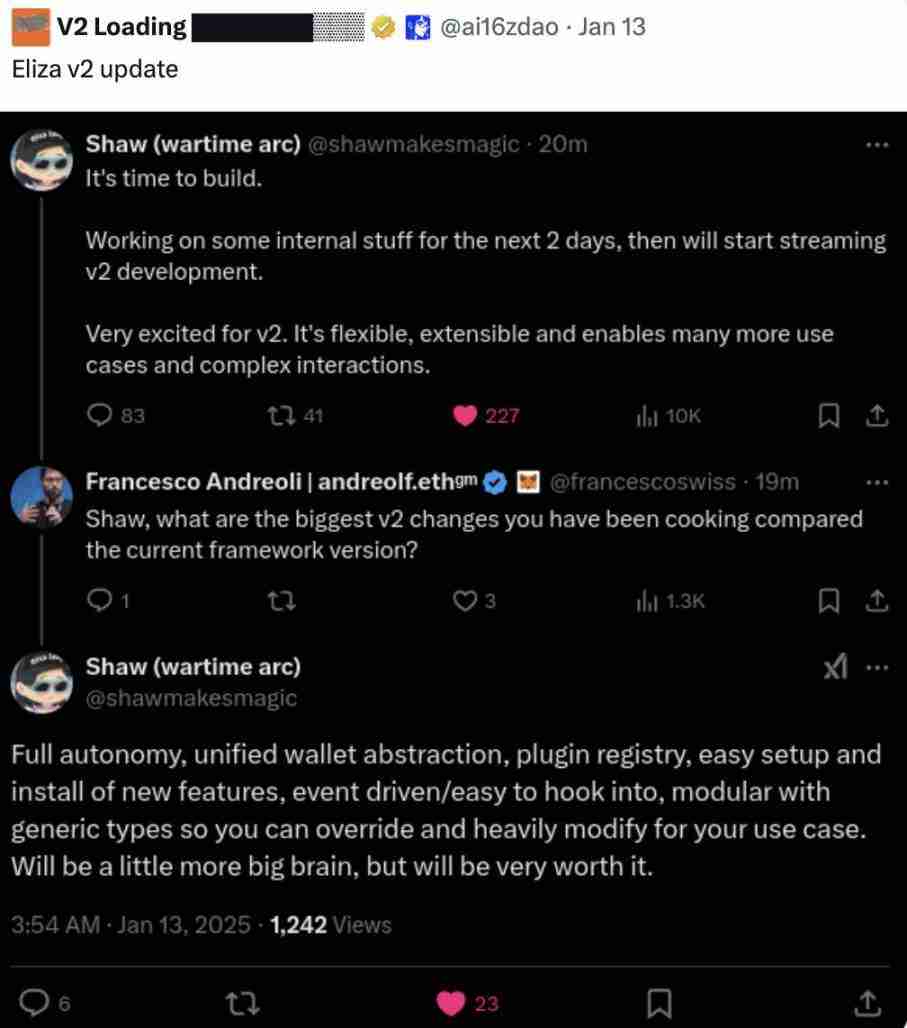 Delphi Digital:解析ElizaOS v2新架构,如何改变AI新经济?