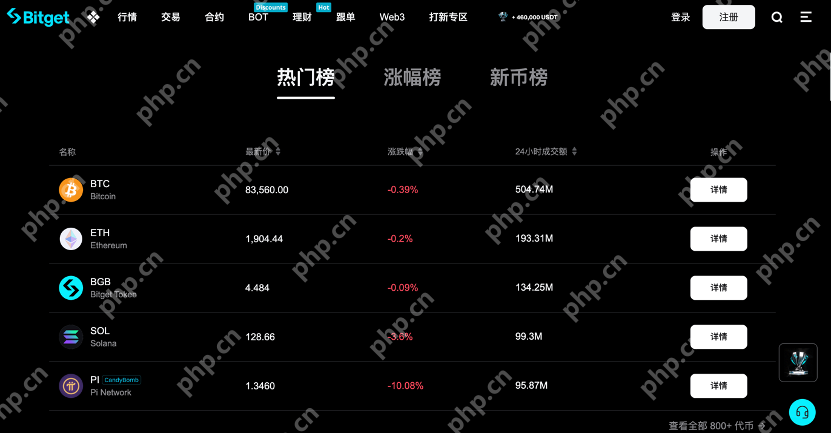 2025年手续费最低的比特币交易所哪个好