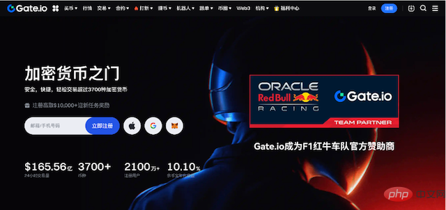 2025年交易量最大的比特币交易所Top 10