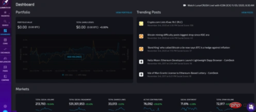 币圈行情实时数据免费平台推荐前十名发布