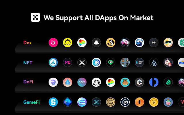 币安 Web3 钱包完整教学:操作安全、支援多链、限时空投攻略(2025 最新)
