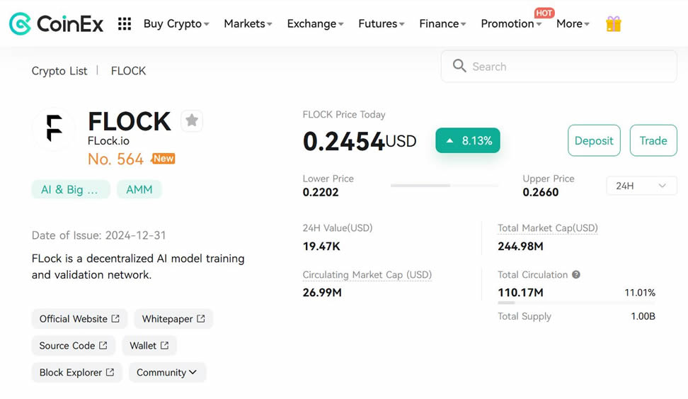 FLock.io(FLOCK)币是什么?如何运作?FLOCK币值得购买吗?