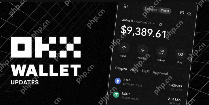 可靠的USDT交易平台有哪些?