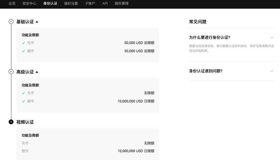 2025年USDT全球国家使用排名最新介绍