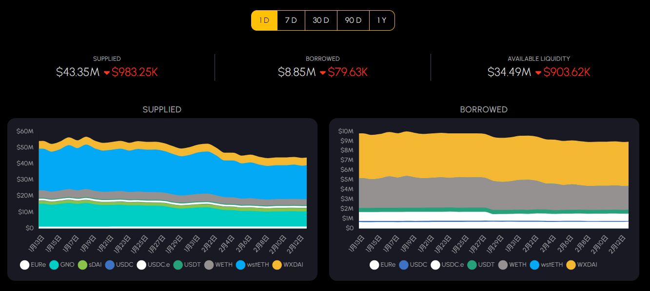 币安、binance、Gate.io将于6月17日上线Spark币:SPK币是什么?SPK币怎么样?