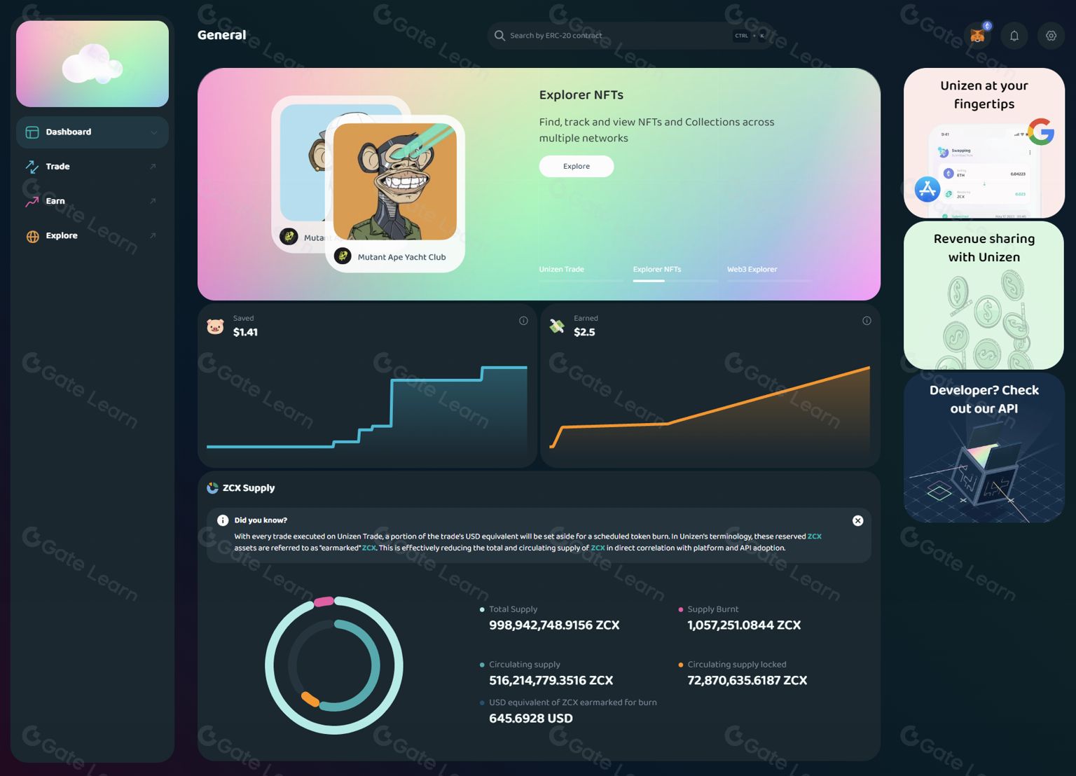 Unizen(ZCX)币是什么?值得投资吗?ZCX币未来价格预测/代币经济学(2025)
