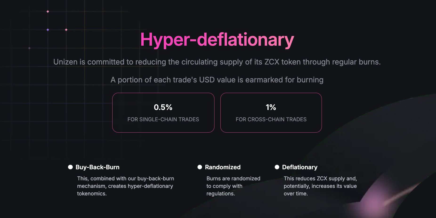 Unizen(ZCX)币是什么?值得投资吗?ZCX币未来价格预测/代币经济学(2025)