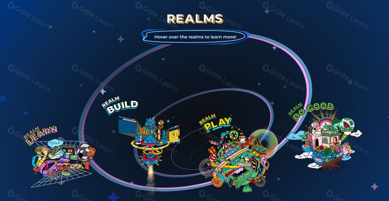 什么是Mocaverse币?值得投资吗?MOCA币代币经济、价格预测(2025年更新)