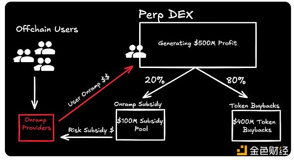 7374023 Xe8RmnkuZiidY3qzV2h5N6KPAtYX0NtMcsIr2Ftn.png