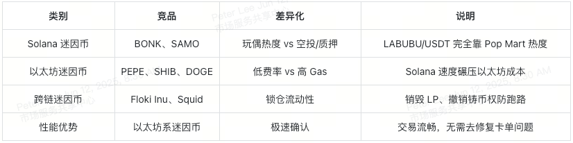 一文搞懂IP爆火的LABUBU