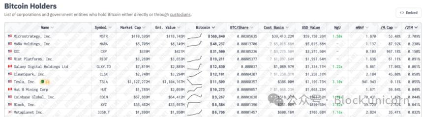 Metaplanet:从酒店业务到比特币巨头的转型之路
