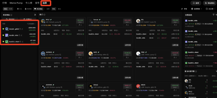 MEME手册02|揭秘OKX“地址雷达”:精准追踪“金狗”获利地址