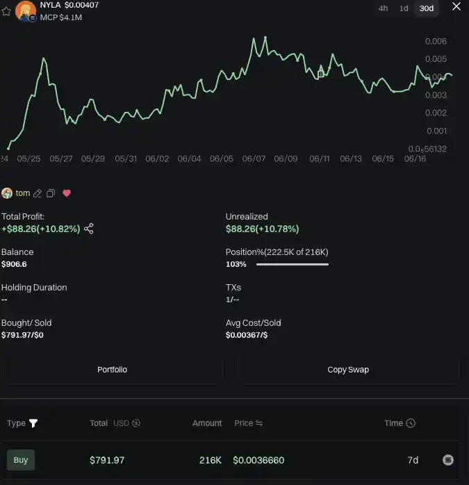Bonk生态强势复苏:五大潜力项目全面解析
