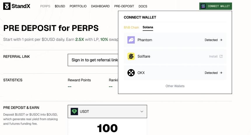 链上Perp平台大比拼:六大新兴项目全解析