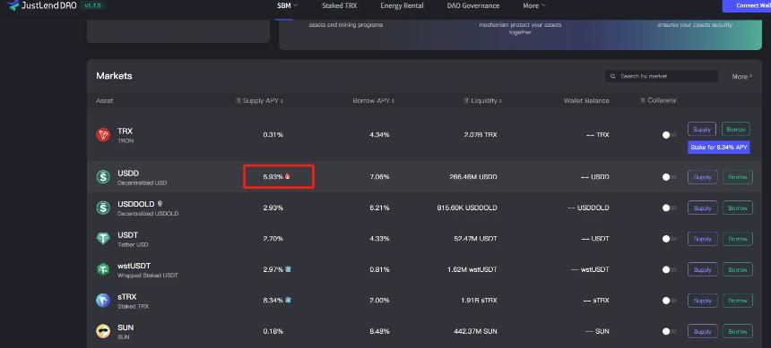 稳定币USDD在JustLend DAO的收益实测:年化6%起步