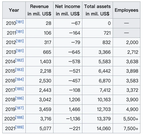 加密企业遭遇X平台封禁潮:财务困境与“X霸权”能否被撼动?