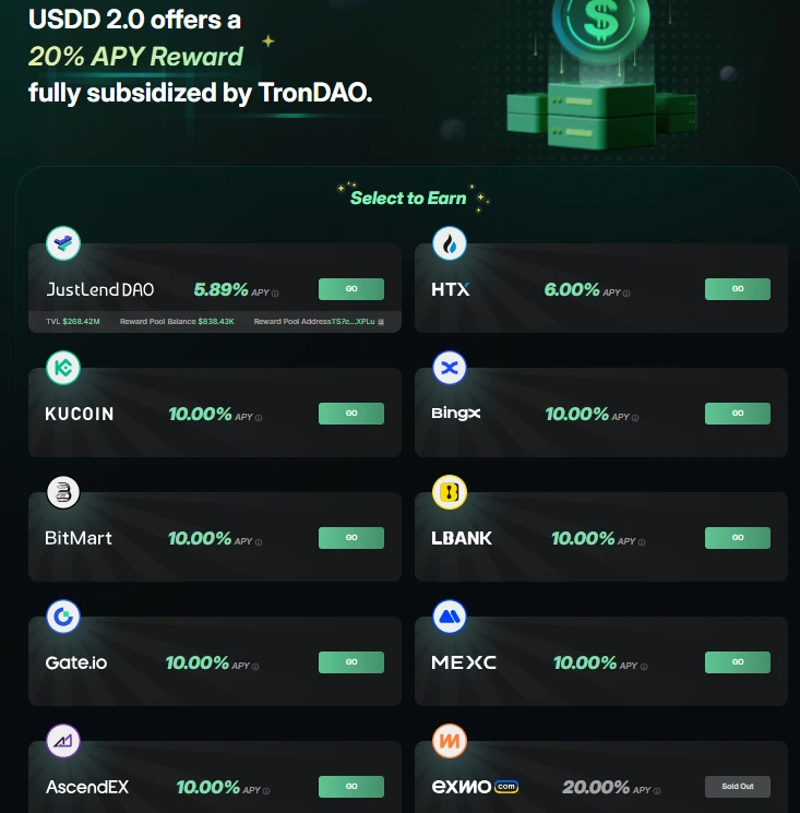 稳定币USDD在JustLend DAO的收益实测:年化6%起步