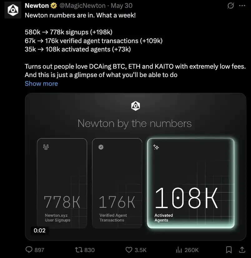 InfoFi如何重塑币圈KOL的注意力经济与变现模式?