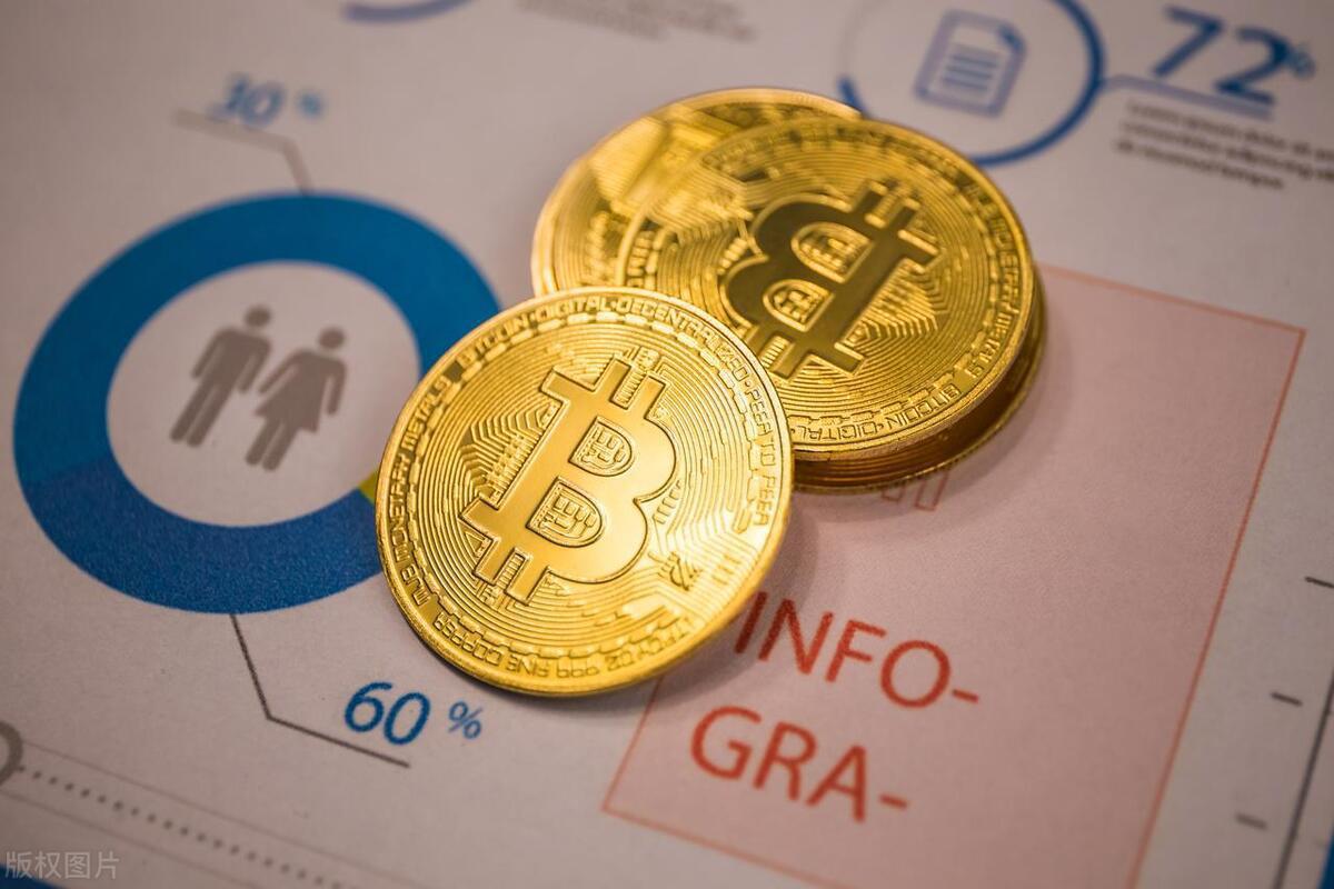 poc数字货币能赚钱吗 | 投资前景与赚钱技巧
