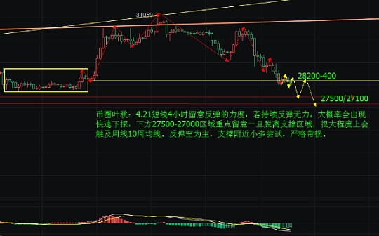 nfs币何时能交易 | nfs币上线交易所时间分析
