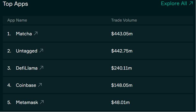 莱特币还有投资价值吗