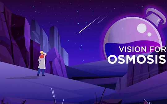 莱特币趋势解读 | 莱特币投资价值分析
