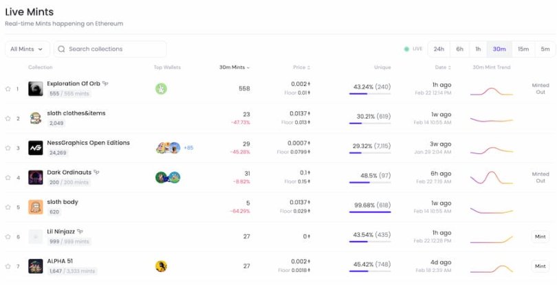 货币c是什么意思