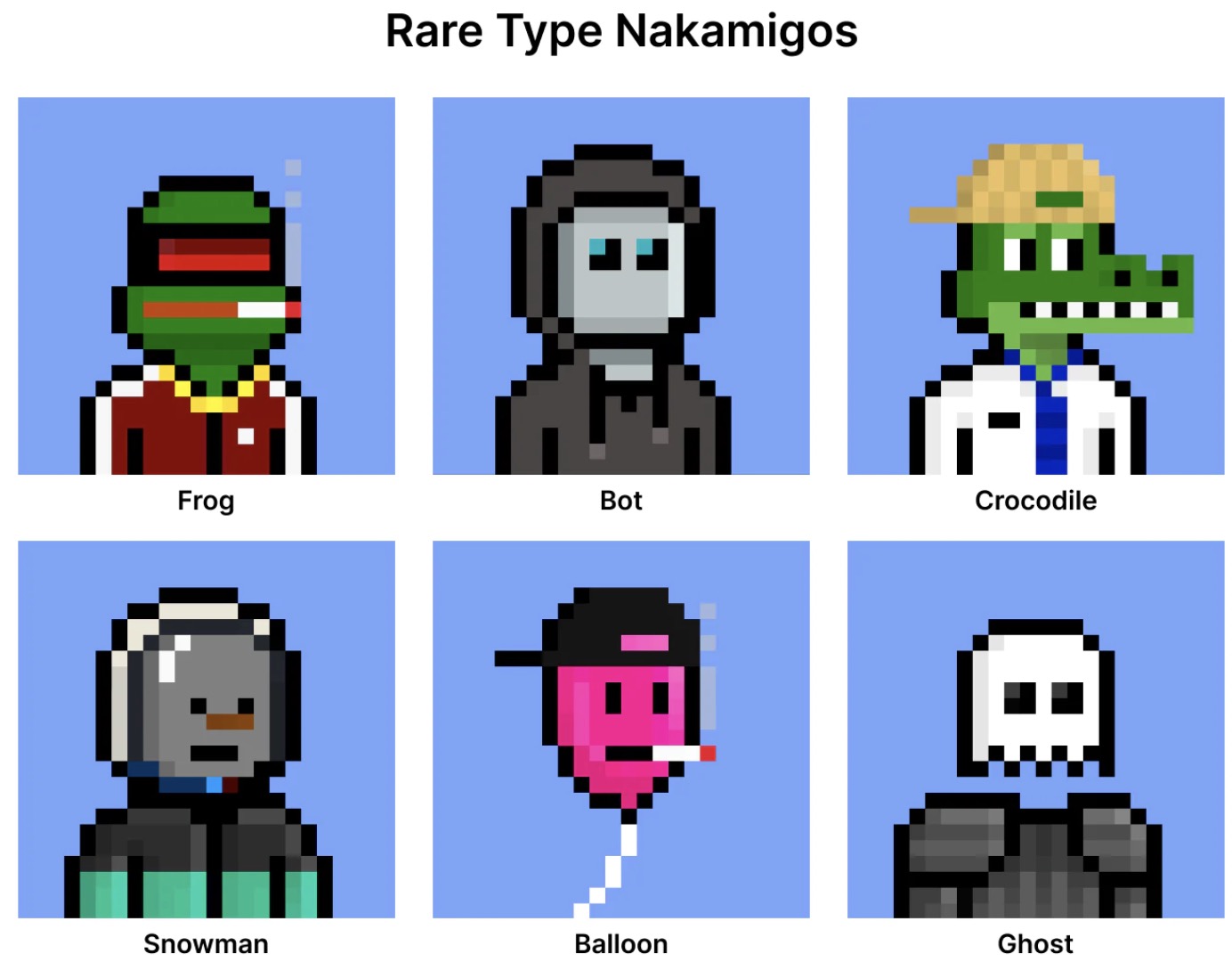 全球币圈有多少条公链