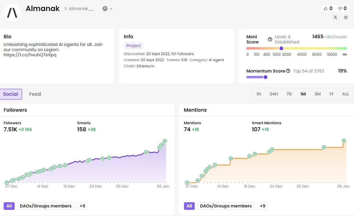 熊市亏的钱去哪了