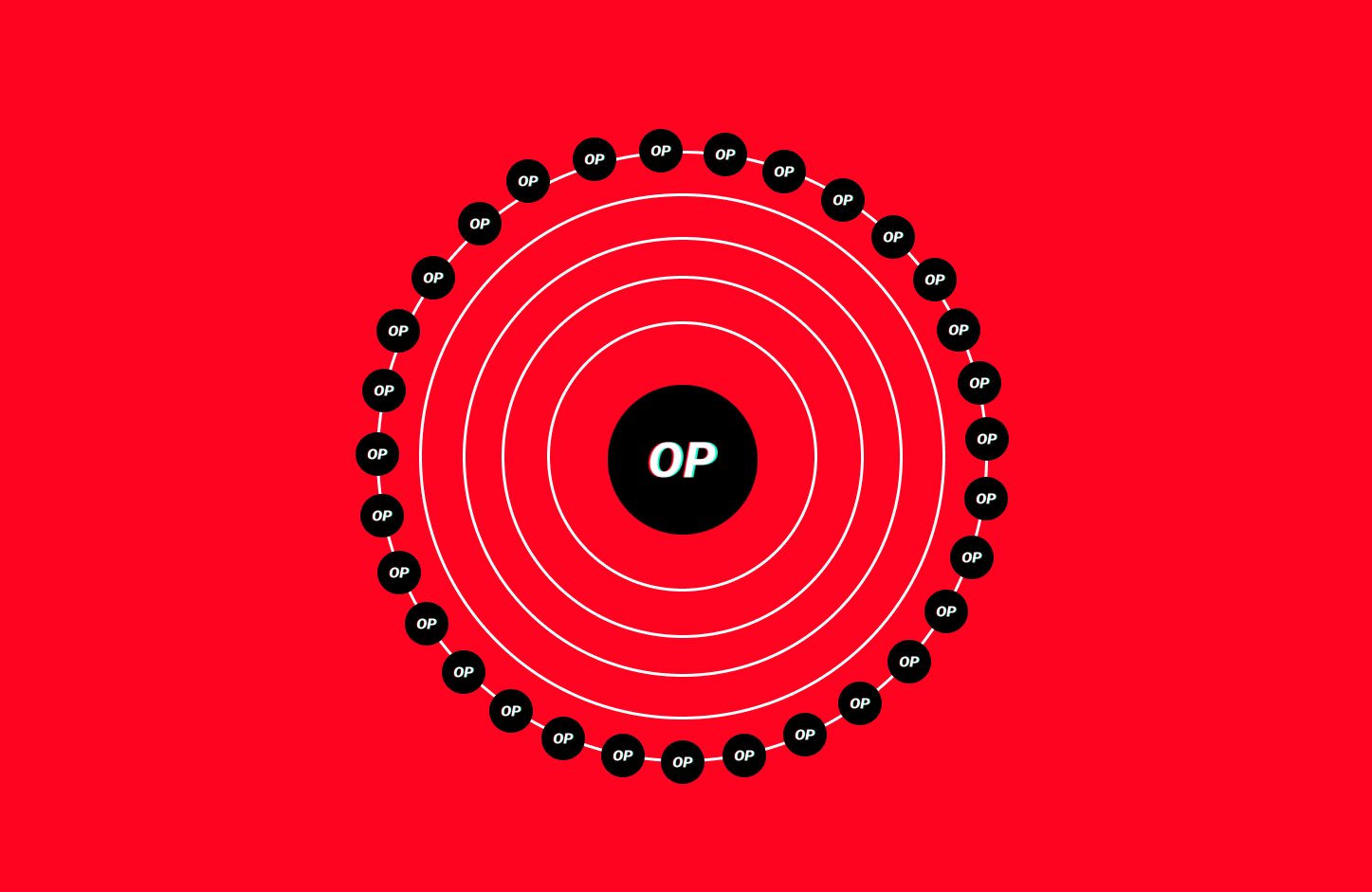 bsc链的币怎么看k线