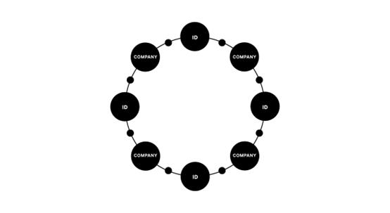 交易所空气币怎么用