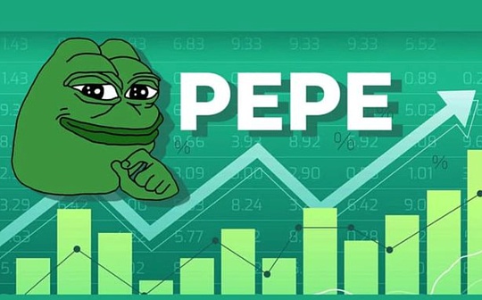 狗狗币有什么用途 狗狗币有什么用途