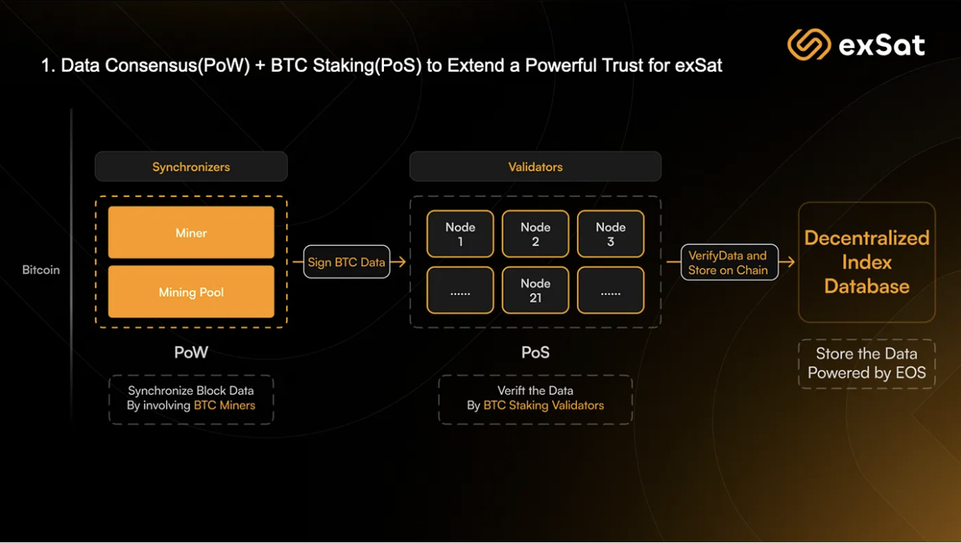 plasm币什么时候上线