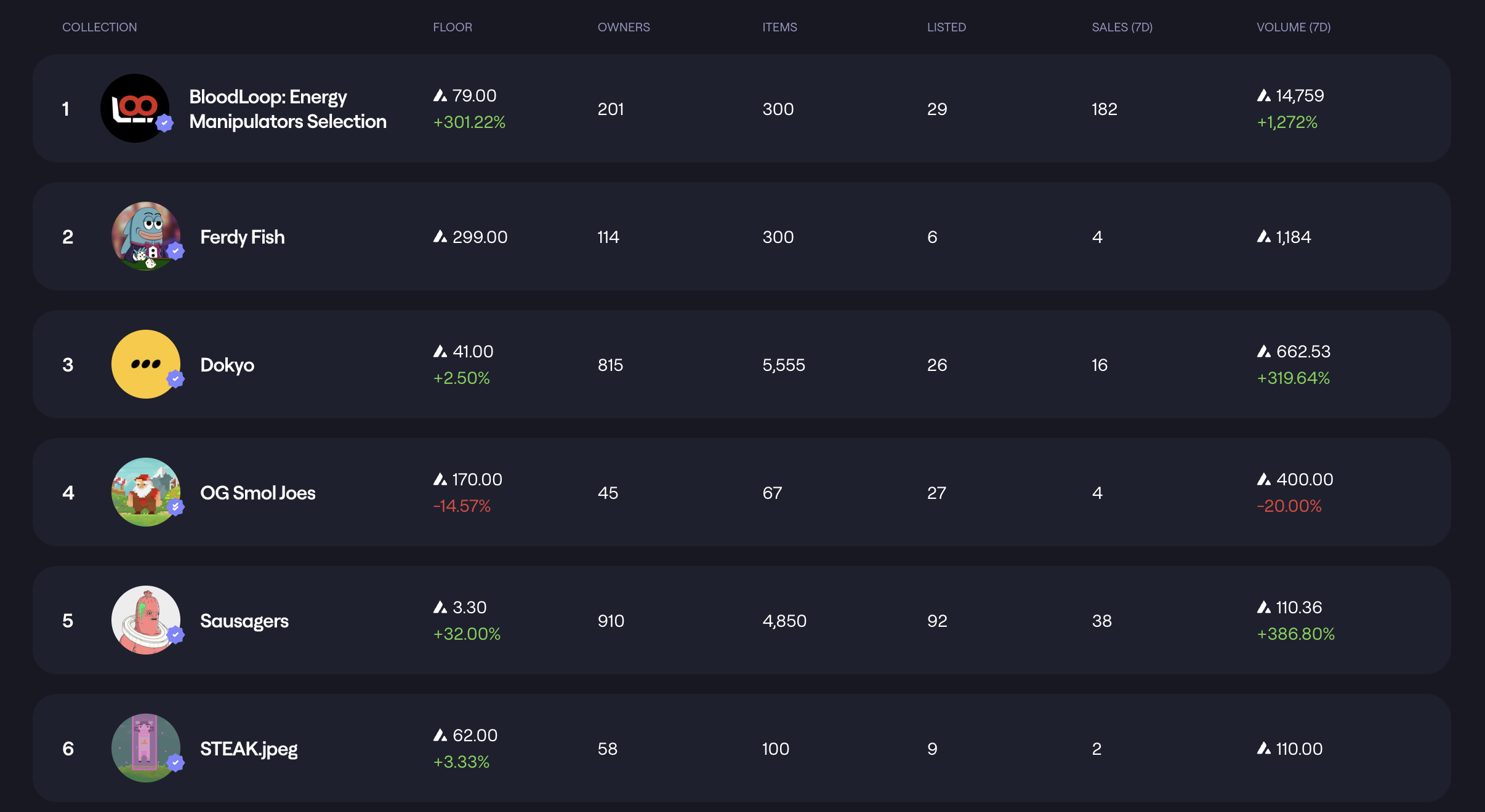以太坊质押32枚有多少收益