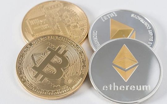 狗狗币投资时机分析 | 狗狗币理财可行性探讨
