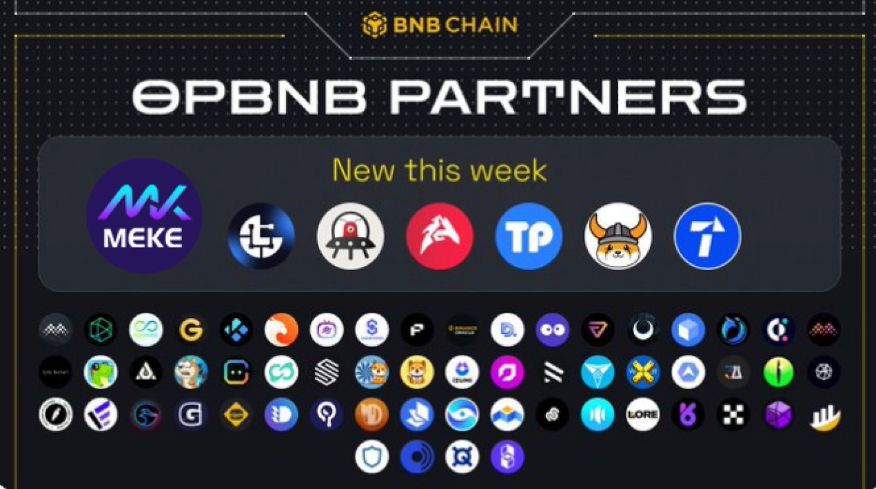 acala代币什么时候发行