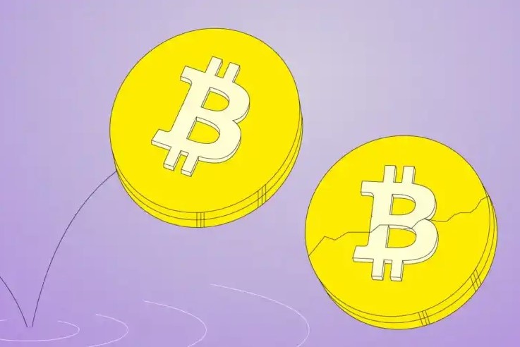 币圈k线图有用吗