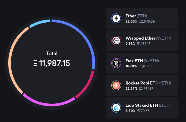 创建nft要钱吗 创建nft要钱吗