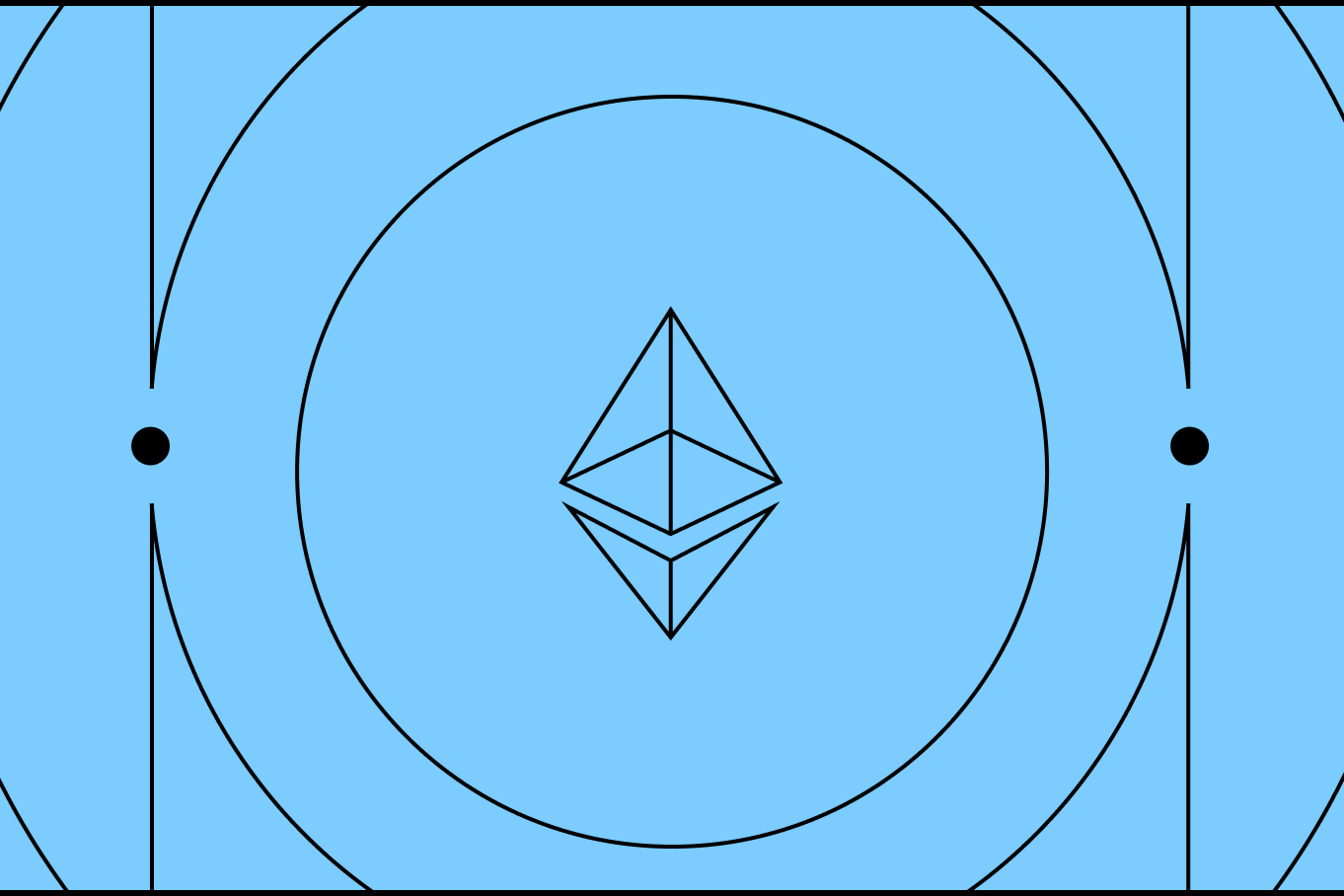 10倍杠杆收益翻了3倍怎么算